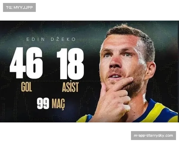 费内巴切老将哲科宝刀未老 关键时刻发挥稳定军心 费内巴切老将哲科宝刀未老 关键时刻发挥稳定军心